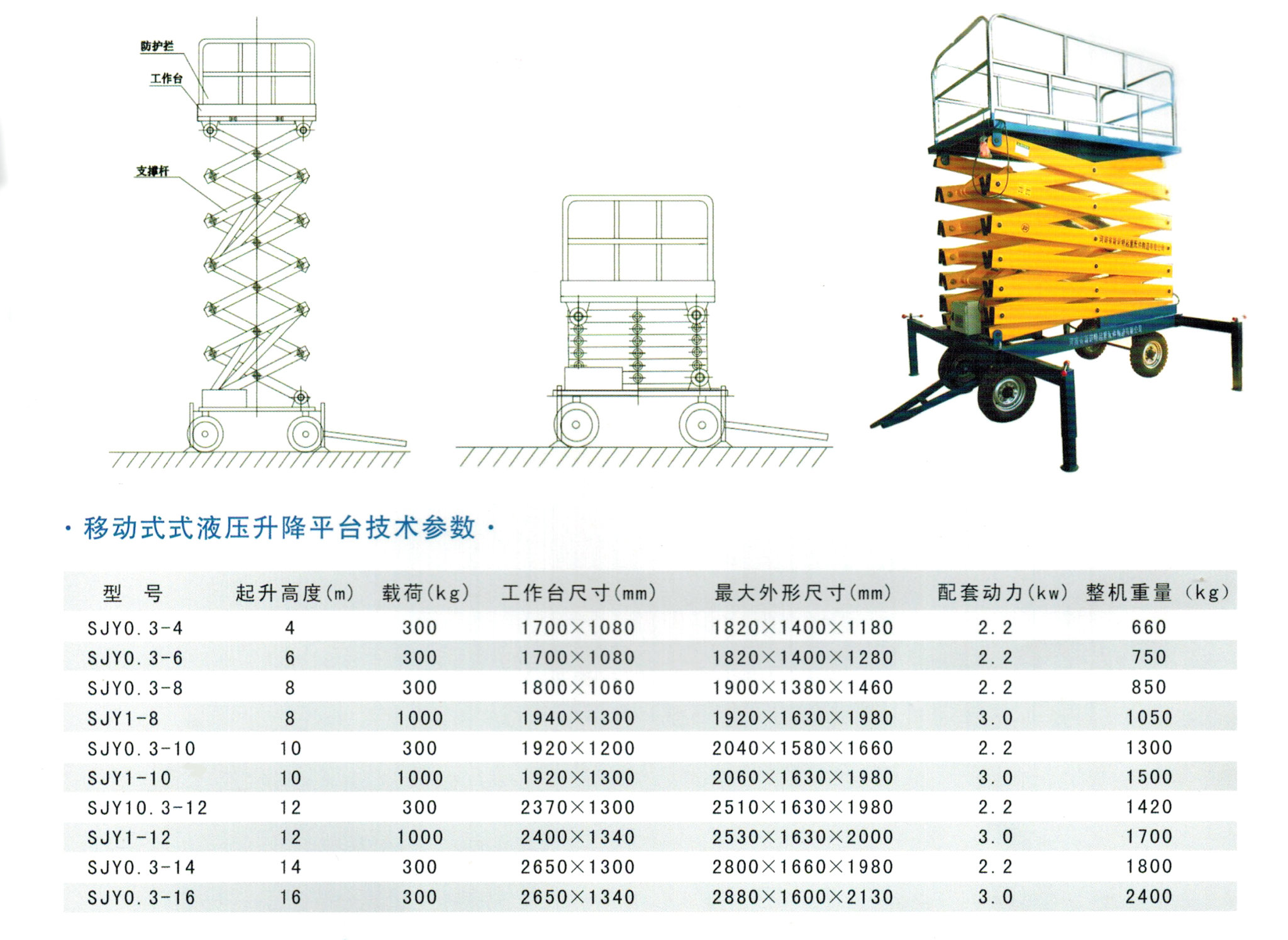 移動(dòng)式液壓升降機(jī)