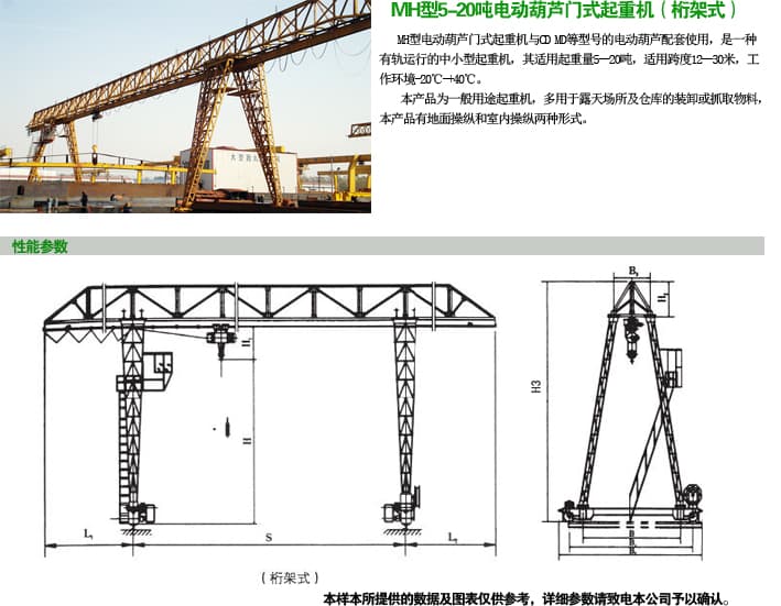 MH桁架門(mén)式起重機(jī)