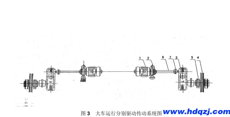 電動雙梁橋式起重機(jī)大車運行機(jī)構(gòu)